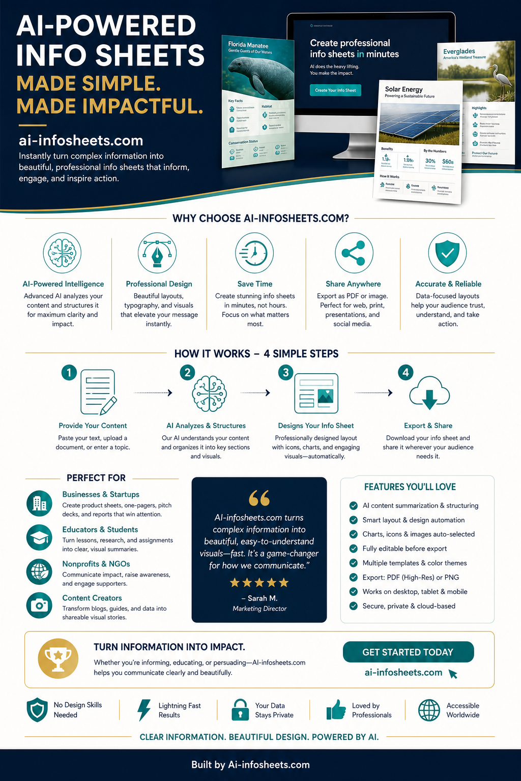 A vibrant AI-generated infographic illustrating the benefits of ai-infosheets.com, featuring modern design elements, data points, and a central brain icon symbolizing artificial intelligence.