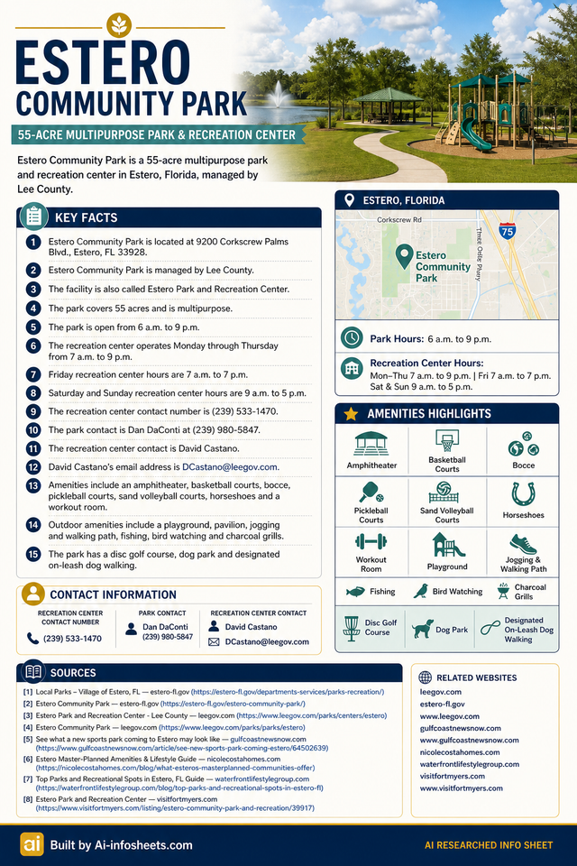 InfoSheet about Estero Community Park
